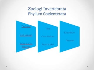 Zoologi Invertebrata
       Phyllum Coelenterata

 Definisi
                  Tipe
                            Klasifikasi...