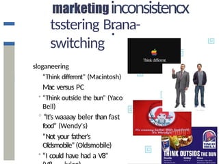 inconsistencx
:
tsstering Brana-
switching
sloganeering
“Think different” (Macintosh)
Mac versus PC
• “Think outside the bun” (Yaco
Bell)
° “It's waaaay beler than fast
food” (Wendy's)
“Not your father's
Oldsmobile”(Oldsmobile)
• “I could have had a V8”
 