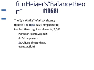 frinHeiaer’s“BaIancetheo
n”
The “granddaddy” of all consistency
theories The most basic, simple model
Involves three cognitive elements, P,O,X:
P: Person (perceiver, selt
0: Other person
X: AVitude object (thing,
event, action)
 