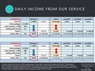 The initial value of Scoin will be 1 EUR. Expected value of Scoin after 24 month will be between 30-50 EUR. This estimate is
based on an expert analysis of independent experts from cryptocurrency circles related to the today’s high interest in investment
into our currency, expecting the big success of our unique Merchant program and introducing the new world currency which will be
the safest, unique, transparent, easy to use and very easy to install all over the market
YOU CAN SELL THE
CURRENCY BACK
TO US...
14th AND 28th
DAILY INCOME FROM OUR SERVICE
 