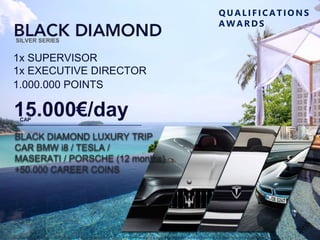 1x SUPERVISOR
1x EXECUTIVE DIRECTOR
1.000.000 POINTS
15.000€/day
BLACK DIAMOND LUXURY TRIP
CAR BMW i8 / TESLA /
MASERATI / PORSCHE (12 months)
+50.000 CAREER COINS
CAP
SILVER SERIES
Any earnings or success you achieve will vary according to the geographical location, time, and effort applied to your particular business and is not quaranteed by COINSPACE, its management, staff, or Member
Q UALIFICATIO NS
AW ARDS
 