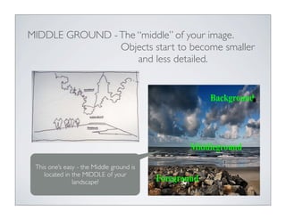 Middle Ground Picture Collage Landscapes | PDF