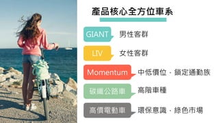 Ppt Collection