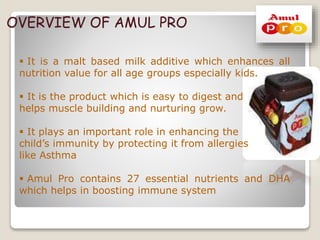 Comparative analysis of Amul Pro with other nutritional products | PPTX