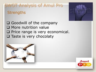 Comparative analysis of Amul Pro with other nutritional products | PPTX