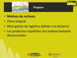 Singapur
• Motivos de rechazo:
• Clima tropical
• Altos gastos de logística debido a la distancia
• Los productos españoles son todavía bastante
desconocidos.
 
