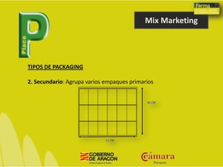 Mix Marketing
TIPOS DE PACKAGING
2. Secundario: Agrupa varios empaques primarios
 