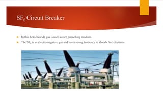 SF6 Circuit Breaker
 In this hexafluoride gas is used as arc quenching medium.
 The SF6 is an electro-negative gas and has a strong tendency to absorb free electrons.
 