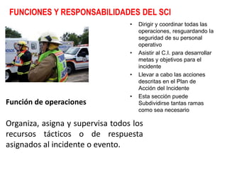 FUNCIONES Y RESPONSABILIDADES DEL SCI
Función de operaciones
Organiza, asigna y supervisa todos los
recursos tácticos o de respuesta
asignados al incidente o evento.
• Dirigir y coordinar todas las
operaciones, resguardando la
seguridad de su personal
operativo
• Asistir al C.I. para desarrollar
metas y objetivos para el
incidente
• Llevar a cabo las acciones
descritas en el Plan de
Acción del Incidente
• Esta sección puede
Subdividirse tantas ramas
como sea necesario
 