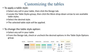 Customizing the tables
• To apply a table style:
Select any cell in your table, then click the Design tab.
Locate the Table Styles group, then click the More drop-down arrow to see available
table styles.
Select the desired style.
The selected table style will be applied.
• To change the table style option:
Select any cell in your table
From the Design tab, check or uncheck the desired options in the Table Style Options
group.
 