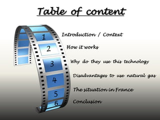 Table of content

    Introduction / Context

     How it works


       Why do they use this technology


        Disadvantages to use natural gas


        The situation in France

        Conclusion
 
