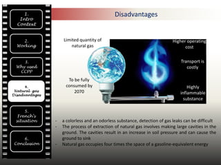 1.                                       Disadvantages
   Intro
  Context


     2.             Limited quantity of                                    Higher operating
  Working               natural gas                                              cost


    3.                                                                          Transport is
 Why used                                                                          costly
  CCPP

                      To be fully
      4.             consumed by                                                   Highly
 Natural gas             2070
Disadvantages
                                                                               inflammable
                                                                                 substance

     5.
  French’s
 situation      -   a colorless and an odorless substance, detection of gas leaks can be difficult
                -   The process of extraction of natural gas involves making large cavities in the
                    ground. The cavities result in an increase in soil pressure and can cause the
    6.              ground to sink
Conclusion      -   Natural gas occupies four times the space of a gasoline-equivalent energy
 