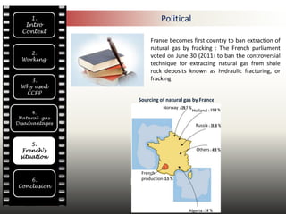 1.                   Political
   Intro
  Context
                     France becomes first country to ban extraction of
                     natural gas by fracking : The French parliament
     2.
                     voted on June 30 (2011) to ban the controversial
  Working
                     technique for extracting natural gas from shale
                     rock deposits known as hydraulic fracturing, or
    3.               fracking
 Why used
  CCPP
                Sourcing of natural gas by France
                              Norway
                                        Holland
      4.
 Natural gas
Disadvantages                             Russia



     5.
  French’s                                Others
 situation


                 French
    6.           production
Conclusion



                                       Algeria
 