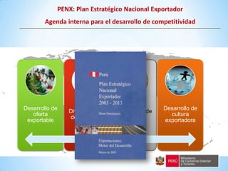 PENX: Plan Estratégico Nacional Exportador
        Agenda interna para el desarrollo de competitividad




Desarrollo de                                       Desarrollo de
                Diversificación   Facilitación de
   oferta                                             cultura
                de mercados         comercio
 exportable                                         exportadora
 
