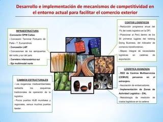 Desarrollo e implementación de mecanismos de competitividad en
              el entorno actual para facilitar el comercio exterior
                                                           COSTOS LOGÍSTICOS
                                                     - Reducción progresiva anual del
       INFRAESTRUCTURA                               1% del costo logístico en la DFI.
-Concesión DPW Callao                                - Posicionar al Perú dentro de los
- Concesión Terminal Portuario de                    30 primeros lugares del ranking
Paita - T. Euroandinos                               Doing Business, del indicador de
- Concesión LAP                                      comercio transfronterizo.
- Concesiones de los aeropuertos                     - Mapeo integral de necesidades
del norte y sur del país                             logísticas      en        cadenas    de
- Carretera interoceánica sur                        exportación
- Eje multimodal norte

                                                          LOGÍSTICA AVANZADA
                                                     - RED de Centros Multiservicios
                                                     (CEMUS)       peruanos         en    el
        CAMBIOS ESTRUCTURALES
                                                     extranjero.
     - Las exigencias medioambientales
                                                     - Asociación de embarcadores.
     rediseña         los       esquemas
                                                     - Implementación de Zonas de
     tradicionales de operación de la
                                                     Actividad Logística – ZAL.
     logística.
                                                     - Metodología        de   medición   de
     - Pocos puertos HUB mundiales y
                                                     costos logísticos en la cadena.
     regionales, versus muchos puertos
     feeder.
 
