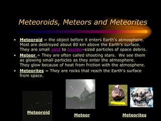 Meteoroids, Meteors and Meteorites
• Meteoroid = the object before it enters Earth's atmosphere.
Most are destroyed about 80 km above the Earth's surface.
They are small sand to boulder-sized particles of space debris.
• Meteor = They are often called shooting stars. We see them
as glowing small particles as they enter the atmosphere.
They glow because of heat from friction with the atmosphere.
• Meteorites = They are rocks that reach the Earth's surface
from space.
Meteor Meteorites
Meteoroid
 