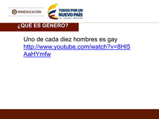 ¿QUÉ ES GÉNERO?
Uno de cada diez hombres es gay
http://www.youtube.com/watch?v=8HI5
AaHYmfw
 