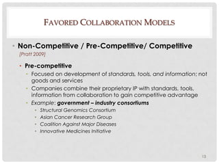 Commercial Collaborations in Biotechnology