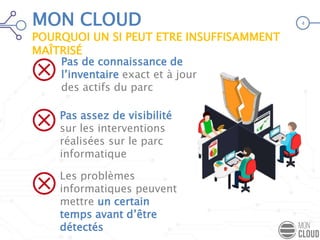 MON CLOUD
POURQUOI UN SI PEUT ETRE INSUFFISAMMENT
MAÎTRISÉ
Pas de connaissance de
l’inventaire exact et à jour
des actifs du parc
Pas assez de visibilité
sur les interventions
réalisées sur le parc
informatique
Les problèmes
informatiques peuvent
mettre un certain
temps avant d’être
détectés
4
 