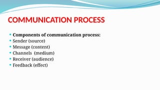COMMUNICATION PROCESS
 Components of communication process:
 Sender (source)
 Message (content)
 Channels (medium)
 Receiver (audience)
 Feedback (effect)
 
