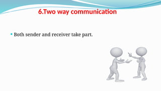 6.Two way communication
 Both sender and receiver take part.
 