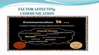 FACTOR AFFECTINg
COMMUNICATION
 