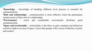 •Knowledge – knowledge of handling different level persons is essential for
communication.
•Role and relationships – communication is more effective when the participants
remain aware of their role in a relationship.
•Environment – worm and comfortable environment facilitates good
communication.
•Space and territoriality – territoriality is the drive to gain, maintain and defend an
exclusive right to an area of space. It provides people with a sense of identity, security
and control.
 