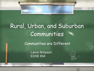 Rural, Urban, and Suburban Communities Communities are Different Laura Simpson EDSE 604 