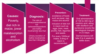 Causes:
Poverty,
diet rich in
maize, jowar
malabsorption
and
alcoholism
Diagnosis:
The ratio of
urinarymetabolitesmet
hyl-
carboxamidopyridone
and methyl
nicotinamide less than
1
Urinary excretion of
methyl nicotinamide
less than 0.8mg/day
Prevention:
avoidance of foods
such as jowar, ragi,
maize and alcohol
inclusion of diet rich
in niacin such as
eggs, bran, meat,
poultry, fish, legumes
and seeds.
For every 1000kcal
intake, 6.6mg of
niacin is
recommended.
Treatment:
Oral administration
of 100 to 300 mg of
nicotinic acid, along
with riboflavin and
pyridoxine reverts the
neurological changes
in 2-3 days.
Dermal lesions will
take 3 to 4 weeks to
settle down.
 