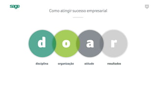 Como Controlar as Finanças da Sua Empresa