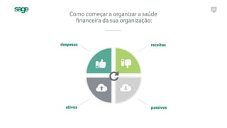 Como Controlar as Finanças da Sua Empresa