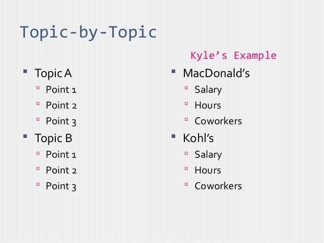 compare contrast writing compare and contrast essay format point by point