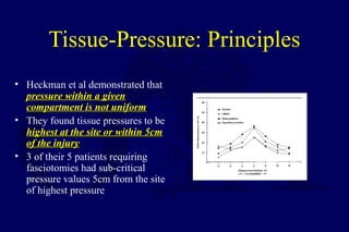 Tissue-Pressure: Principles
• Heckman et al demonstrated that
pressure within a givenpressure within a given
compartment is not uniformcompartment is not uniform
• They found tissue pressures to be
highest at the site or within 5cmhighest at the site or within 5cm
of the injuryof the injury
• 3 of their 5 patients requiring
fasciotomies had sub-critical
pressure values 5cm from the site
of highest pressure
 