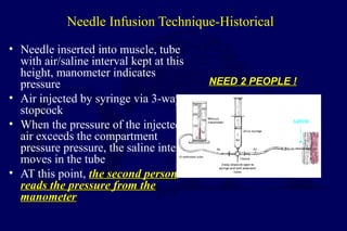 Needle Infusion Technique-Historical
• Needle inserted into muscle, tube
with air/saline interval kept at this
height, manometer indicates
pressure
• Air injected by syringe via 3-way
stopcock
• When the pressure of the injected
air exceeds the compartment
pressure pressure, the saline interval
moves in the tube
• AT this point, the second personthe second person
reads the pressure from thereads the pressure from the
manometermanometer
NEED 2 PEOPLE !NEED 2 PEOPLE !
saline
 