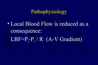 Pathophysiology
• Local Blood Flow is reduced as a
consequence:
LBF=Pa-Pv / R (A-V Gradient)
 