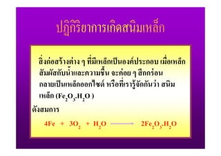 สิ/ งก่ อสร้ างต่ าง ๆ ทีมเี หล็กเป็ นองค์ ประกอบ เมือเหล็ก
                            /                           /
   สั มผัสกับนําและความชื2น จะค่ อย ๆ สึ กกร่ อน
                  2
   กลายเป็ นเหล็กออกไซด์ หรือทีเ/ รารู้ จักกันว่ า สนิม
   เหล็ก (Fe2O3.H2O )
ดังสมการ
       4Fe + 3O2 + H2O                          2Fe2O3.H2O
 
