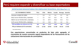 Fuente: UNCTAD y FMI, 2012
Con exportaciones concentradas en productos de bajo valor agregado, el
crecimiento de nuestra economía seguirá dependiente de las fluctuaciones de las
cotizaciones internacionales de commodities.
Perú requiere expandir y diversificar su base exportadora
 
