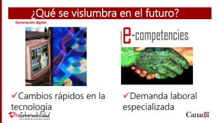 ¿Qué se vislumbra en el futuro?
Cambios rápidos en la
tecnología
Demanda laboral
especializada
Generación digital
 