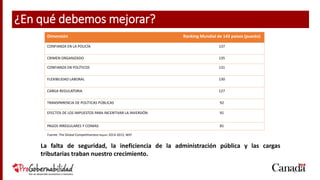 4
Dimensión Ranking Mundial de 143 países (puesto)
CONFIANZA EN LA POLICÍA 137
CRIMEN ORGANIZADO 135
CONFIANZA EN POLÍTICOS 131
FLEXIBILIDAD LABORAL 130
CARGA REGULATORIA 127
TRANSPARENCIA DE POLÍTICAS PÚBLICAS 92
EFECTOS DE LOS IMPUESTOS PARA INCENTIVAR LA INVERSIÓN 91
PAGOS IRREGULARES Y COIMAS 81
La falta de seguridad, la ineficiencia de la administración pública y las cargas
tributarias traban nuestro crecimiento.
Fuente: The Global Competitiveness Report 2014-2015, WEF
¿En qué debemos mejorar?
 
