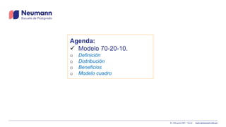 Modelo 20 H.pdf PPT sobre el Modelo 70-20-10 complementario.pptx