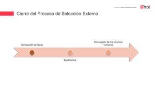 | Certificación en Diseño de Competencias Laborales
Renovación de ideas
Experiencia
Renovación de los recursos
humanos
Cierre del Proceso de Selección Externo
 