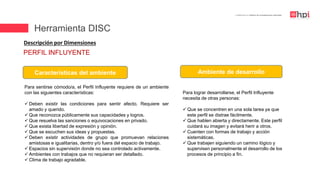| Certificación en Diseño de Competencias Laborales
Descripción por Dimensiones
Para sentirse cómodo/a, el Perfil Influyente requiere de un ambiente
con las siguientes características:
 Deben existir las condiciones para sentir afecto. Requiere ser
amado y querido.
 Que reconozca públicamente sus capacidades y logros.
 Que resuelva las sanciones o equivocaciones en privado.
 Que exista libertad de expresión y opinión.
 Que se escuchen sus ideas y propuestas.
 Deben existir actividades de grupo que promuevan relaciones
amistosas e igualitarias, dentro y/o fuera del espacio de trabajo.
 Espacios sin supervisión donde no sea controlado activamente.
 Ambientes con trabajos que no requieran ser detallado.
 Clima de trabajo agradable.
Características del ambiente Ambiente de desarrollo
Para lograr desarrollarse, el Perfil Influyente
necesita de otras personas:
 Que se concentren en una sola tarea ya que
este perfil se distrae fácilmente.
 Que hablen abierta y directamente. Este perfil
cuidará su imagen y evitará herir a otros.
 Cuenten con formas de trabajo y acción
sistemáticas.
 Que trabajen siguiendo un camino lógico y
supervisen personalmente el desarrollo de los
procesos de principio a fin.
PERFIL INFLUYENTE
Herramienta DISC
 