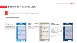 Informe de resultados DISC
| Certificación en Diseño de Competencias Laborales
Introducción al Perfil Personal Integral Persolog y Gráficos1
• Interpretación de los gráficos:
Gráfico 1:
Autoimagen externa.
El Gráfico 1 describe lo
que yo pienso que los
demás y el contexto
esperan de mí.
Gráfico 2: Autoimagen
interna.
Gráfico 2 describe lo que
espero de mi mismo en un
contexto específico.
Gráfico 3:
Autoimagen integrada.
El
Gráfico 3 describe cómo se
ve usted a sí mismo en el
entorno elegido. Es el
resultado de la
combinación de los dos
gráficos anteriores.
Incluye dos perspectivas
diferentes de una misma
persona.
 
