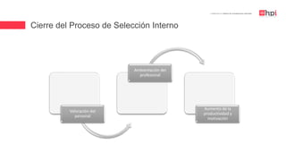Cierre del Proceso de Selección Interno
| Certificación en Diseño de Competencias Laborales
Valoración del
personal
Ambientación del
profesional
Aumento de la
productividad y
motivación
 