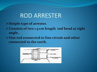 ROD ARRESTER
Simple type of arrester.
Consists of two 1.5 cm length rod bend at right
angle.
One rod connected to line circuit and other
connected to the earth.
 