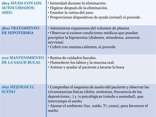 1804 AYUDA CON LOS   • Intimidad durante la eliminación.
AUTOCUIDADOS:        • Higiene después de la eliminación.
ASEO.                • Enseñar la rutina del aseo.
                     • Proporcionar dispositivos de ayuda (orinal) si procede.

3800 TRATAMIENTO     • Administrar expansores del volumen de plasma
DE HIPOTERMIA        • Observar si existen condiciones médicas que puedan
                     precipitar la hipotermia (diabetes, mixedema, anorexia
                     nerviosa)
                     • Cubrir con mantas calientes, si procede

1710 MANTENIMIENTO   • Rutina de cuidados bucales.
DE LA SALUD BUCAL    • Humedecer los labios y la mucosa oral.
                     • Animar y ayudar al paciente a lavarse la boca




1850 MEJORAR EL      • Comprobar el esquema de sueño del paciente y observar las
SUEÑO                circunstancias físicas (dolor, molestias, frecuencia de las
                     deposiciones…) y /o psicológicas (miedo o ansiedad), que
                     interrumpe el sueño.
                     • Ajustar el ambiente (luz, ruido, Tª, cama), para favorecer el
                     sueño.
 