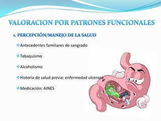 Antecedentes familiares de sangrado

Tabaquismo

Alcoholismo

Historia de salud previa: enfermedad ulcerosa

Medicación: AINES
 