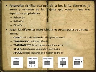 • Fotografía: significa escritura de la luz, la luz determina la
forma y volumen de los objetos que vemos, tiene tres
aspectos o propiedades:
– Refracción
– Reflexión
– Difusión
• Según los diferentes materiales la luz se comporta de distinta
forma:
– OPACO: la luz absorbe toda la longitud de onda
– TRANSLÚCIDO: la luz se difunde
– TRANSPARENTE: la luz traspasa en línea recta
– COLOR: dejarápasar una onda y saldrá otra
– PULIDO: refleja los rayos que inciden sobre él
 