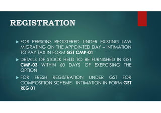 REGISTRATION
 FOR PERSONS REGISTERED UNDER EXISTING LAW
MIGRATING ON THE APPOINTED DAY – INTIMATION
TO PAY TAX IN FORM GST CMP-01
 DETAILS OF STOCK HELD TO BE FURNISHED IN GST
CMP-03 WITHIN 60 DAYS OF EXERCISING THE
OPTION
 FOR FRESH REGISTRATION UNDER GST FOR
COMPOSITION SCHEME- INTIMATION IN FORM GST
REG 01
 