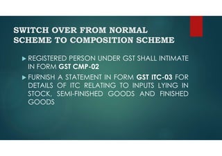 SWITCH OVER FROM NORMAL
SCHEME TO COMPOSITION SCHEME
 REGISTERED PERSON UNDER GST SHALL INTIMATE
IN FORM GST CMP-02
 FURNISH A STATEMENT IN FORM GST ITC-03 FOR
DETAILS OF ITC RELATING TO INPUTS LYING IN
STOCK, SEMI-FINISHED GOODS AND FINISHED
GOODS
 